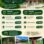 ABERTO O LINK PARA RESERVAS EM GUAPIMIRIM!